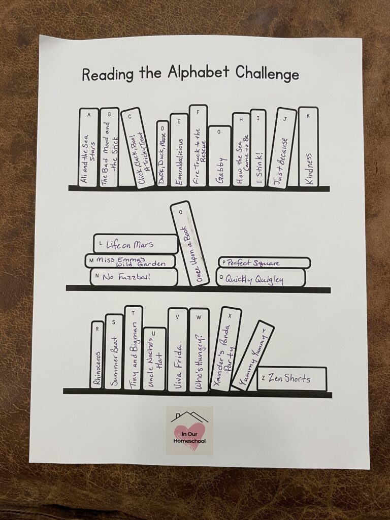 Reading the Alphabet Challenge tracker