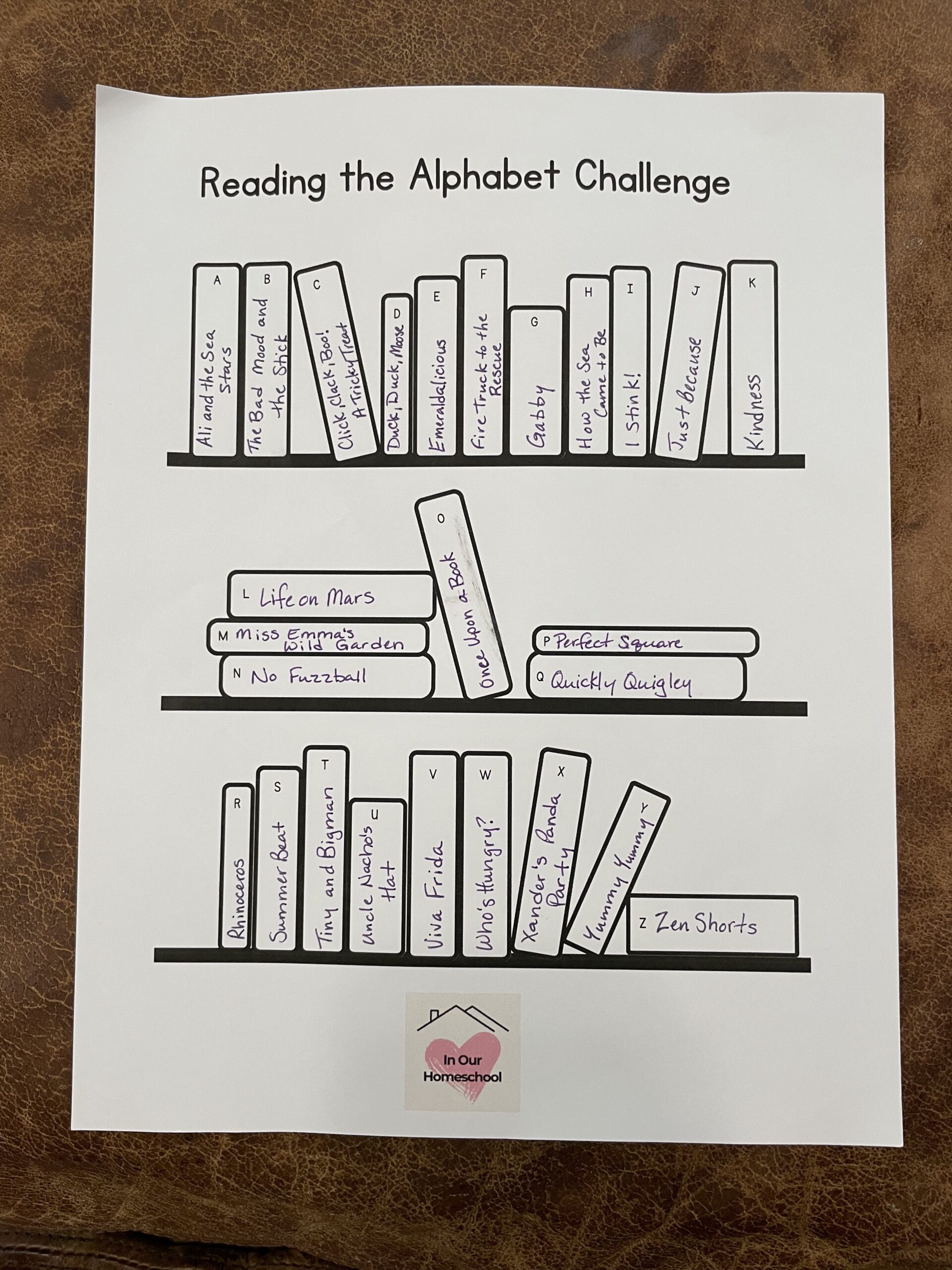 We Finished the Reading the Alphabet Challenge! - In Our Homeschool